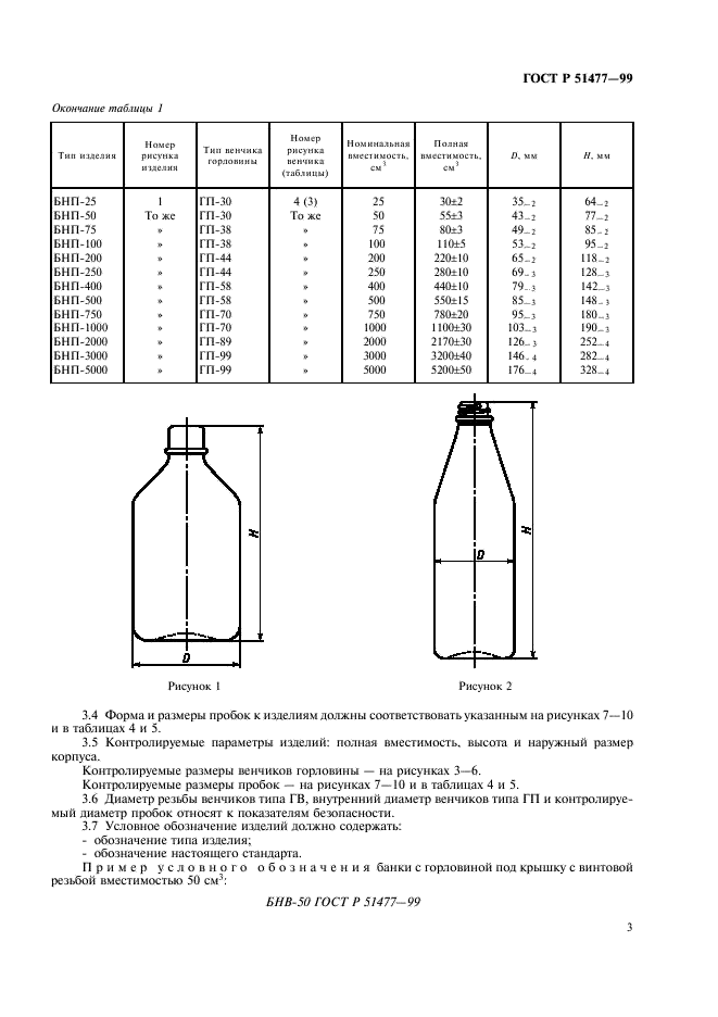 ГОСТ Р 51477-99 Тара стеклянная для химических реактивов и особо чистых веществ. Технические условия (фото 5 из 16)