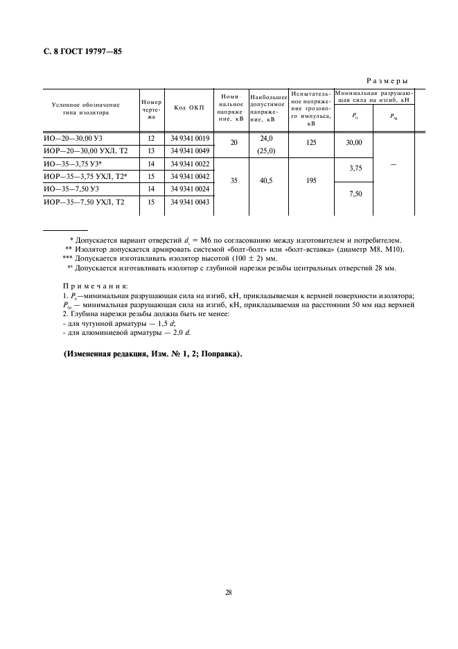 ГОСТ 19797-85 Изоляторы керамические опорные на напряжение свыше 1000 В для работы в помещении. Типы, основные параметры и размеры (фото 8 из 10)