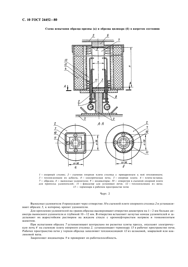 ГОСТ 24452-80 Бетоны. Методы определения призменной прочности, модуля упругости и коэффициента Пуассона (фото 11 из 14)
