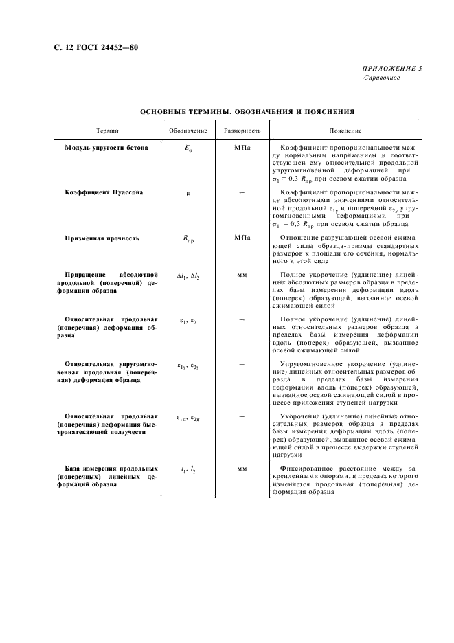ГОСТ 24452-80 Бетоны. Методы определения призменной прочности, модуля упругости и коэффициента Пуассона (фото 13 из 14)