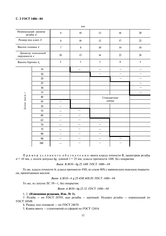 ГОСТ 1486-84 Винты установочные с квадратной головкой и ступенчатым концом со сферой классов точности А и В. Конструкция и размеры (фото 3 из 6)
