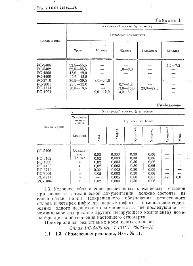 ГОСТ 22025-76 Сплавы кремниевые резистивные. Технические условия (фото 3 из 39)