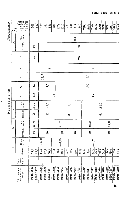 ГОСТ 5426-76 Волоки-заготовки из твердых спеченных сплавов для волочения шестигранных прутков. Формы и размеры (фото 3 из 5)