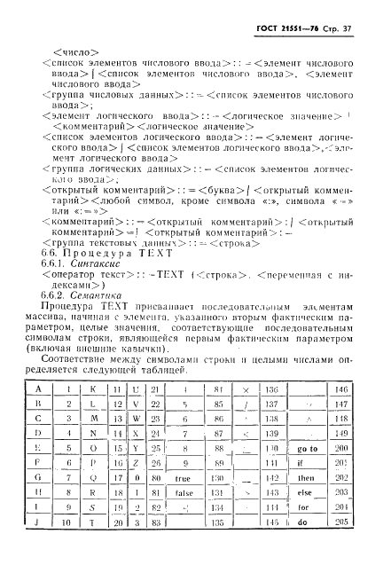 ГОСТ 21551-76 Язык программирования АЛГАМС (фото 38 из 49)