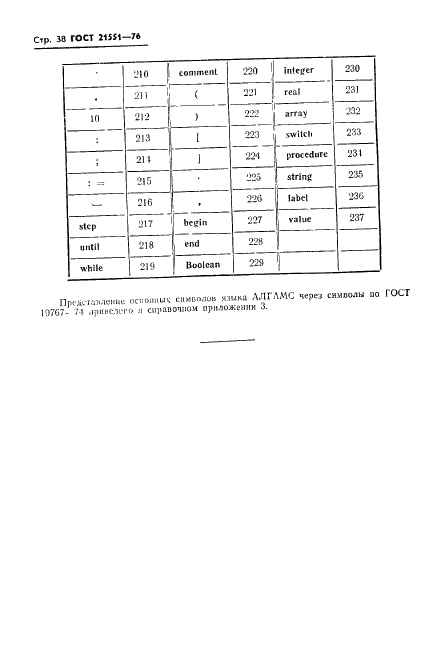 ГОСТ 21551-76 Язык программирования АЛГАМС (фото 39 из 49)