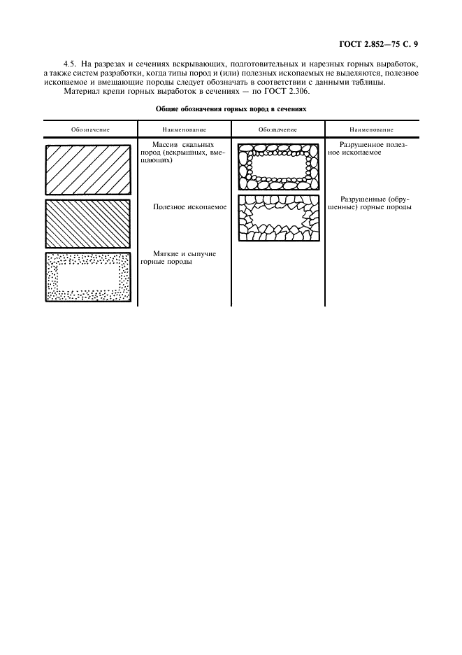 ГОСТ 2.852-75 Горная графическая документация. Изображение элементов горных объектов (фото 10 из 11)