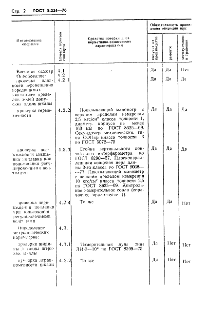 ГОСТ 8.224-76 Государственная система обеспечения единства измерений. Длиномеры пневматические высокого давления ротаметрического типа. Методы и средства поверки (фото 4 из 16)