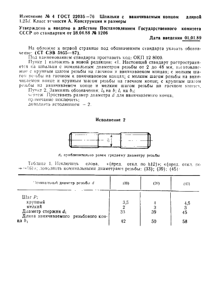 ГОСТ 22035-76 Шпильки с ввинчиваемым концом длиной 1,25d. Класс точности А. Конструкция и размеры (фото 15 из 19)