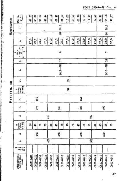ГОСТ 22065-76 Плиты-заготовки пресс-форм для литья термопластов под давлением. Конструкция и размеры (фото 6 из 7)