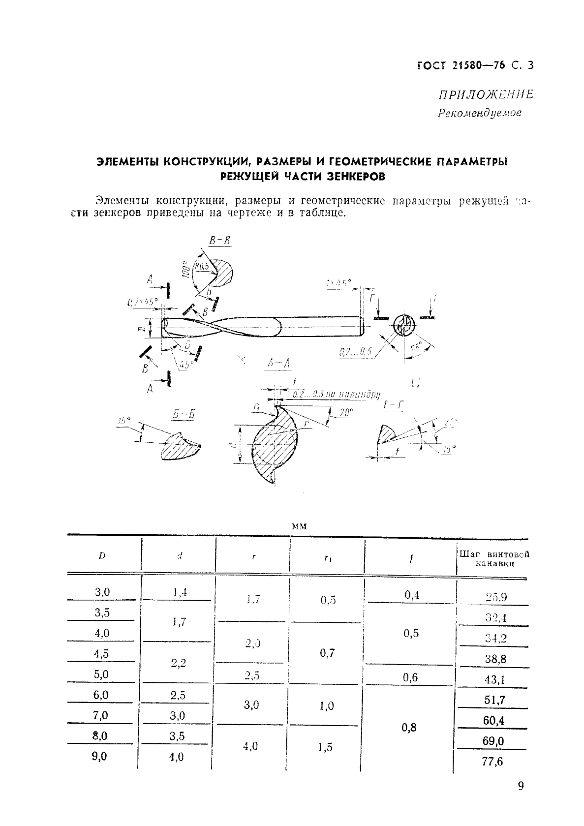ГОСТ 21580-76 Зенкеры торцовые с цилиндрическим хвостовиком для обработки деталей из легких сплавов. Конструкция и размеры (фото 3 из 3)