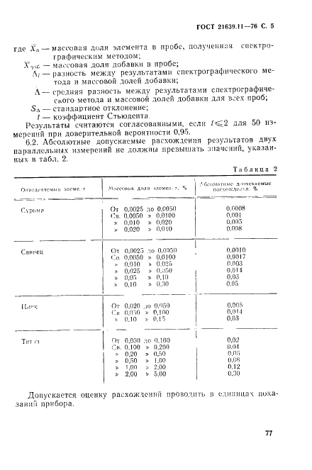 ГОСТ 21639.11-76 Флюсы для электрошлакового переплава. Метод спектрального определения свинца, цинка, титана, сурьмы (фото 6 из 8)