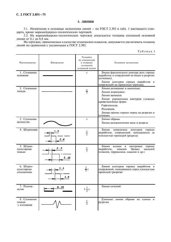ГОСТ 2.851-75 Горная графическая документация. Общие правила выполнения горных чертежей (фото 3 из 22)