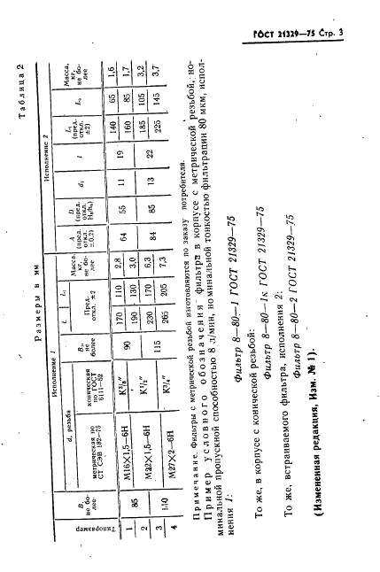 ГОСТ 21329-75 Фильтры щелевые на давление до 6,3 МПа (приблизительно 63 кгс/см кв.). Технические условия (фото 4 из 13)