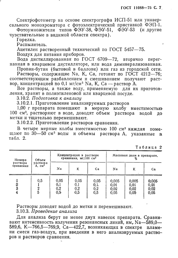 ГОСТ 11088-75 Реактивы. Магний нитрат 6-водный. Технические условия (фото 8 из 16)