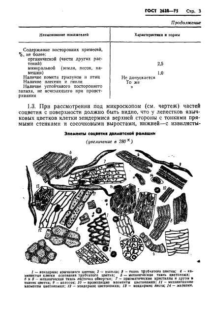 ГОСТ 2628-75 Цветки ромашки далматской (фото 5 из 10)