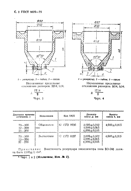 ГОСТ 9070-75 Вискозиметры для определения условной вязкости лакокрасочных материалов. Технические условия (фото 3 из 11)