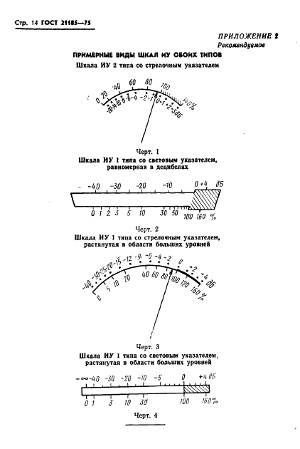 ГОСТ 21185-75 Измерители квазипикового уровня электрических сигналов звуковой частоты. Типы, oсновные параметры и методы испытаний (фото 15 из 22)