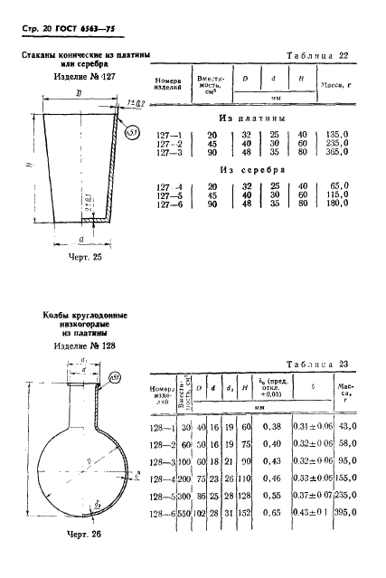 ГОСТ 6563-75 Изделия технические из благородных металлов и сплавов. Технические условия (фото 21 из 74)