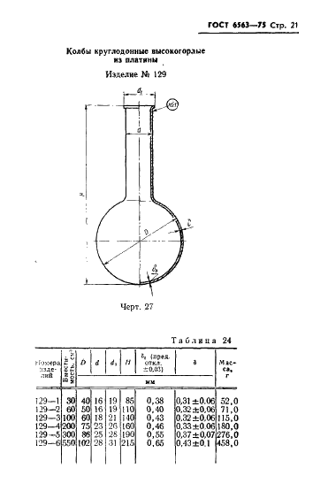 ГОСТ 6563-75 Изделия технические из благородных металлов и сплавов. Технические условия (фото 22 из 74)