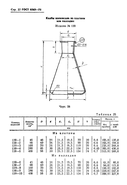 ГОСТ 6563-75 Изделия технические из благородных металлов и сплавов. Технические условия (фото 23 из 74)