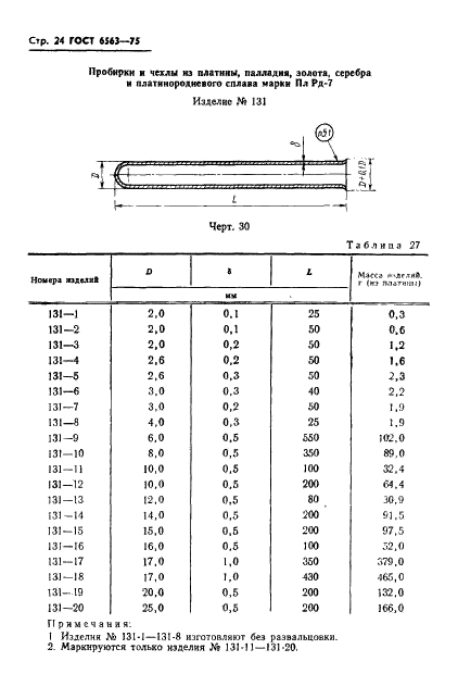 ГОСТ 6563-75 Изделия технические из благородных металлов и сплавов. Технические условия (фото 25 из 74)