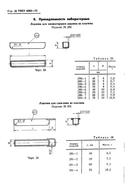 ГОСТ 6563-75 Изделия технические из благородных металлов и сплавов. Технические условия (фото 27 из 74)