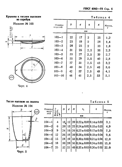 ГОСТ 6563-75 Изделия технические из благородных металлов и сплавов. Технические условия (фото 6 из 74)