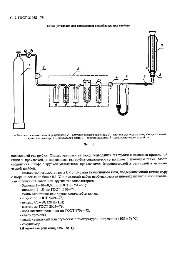 ГОСТ 21058-75 Жидкости для авиационных гидросистем и масла авиационные. Метод определения пенообразующих свойств (фото 3 из 6)