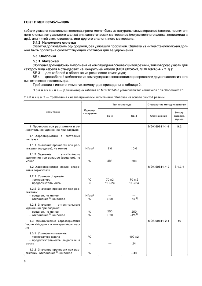 ГОСТ Р МЭК 60245-1-2006 Кабели с резиновой изоляцией на номинальное напряжение до 450/750 В включительно. Часть 1. Общие требования (фото 11 из 19)