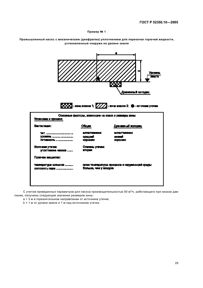 ГОСТ Р 52350.10-2005 Электрооборудование для взрывоопасных газовых сред. Часть 10. Классификация взрывоопасных зон (фото 29 из 50)