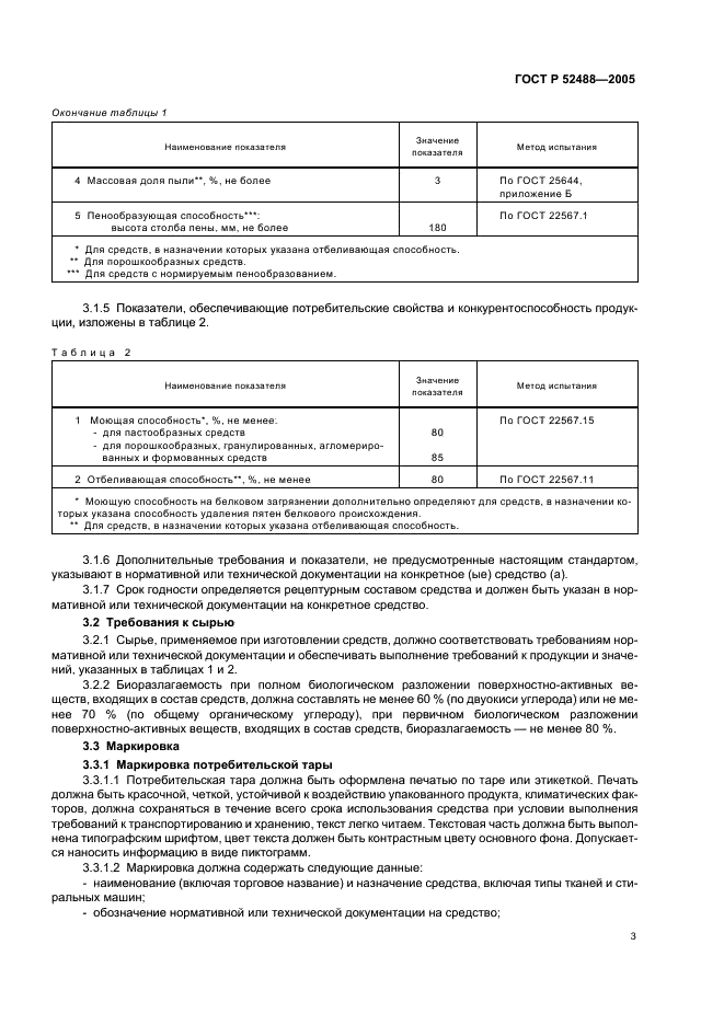 ГОСТ Р 52488-2005 Средства для стирки. Общие технические условия (фото 5 из 12)
