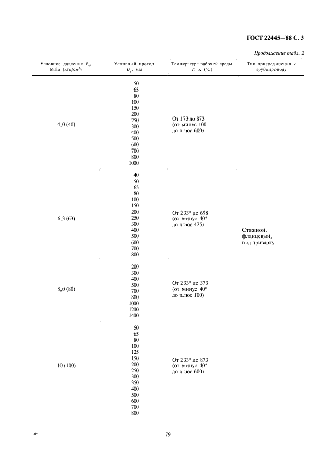 ГОСТ 22445-88 Затворы обратные. Основные параметры (фото 3 из 7)