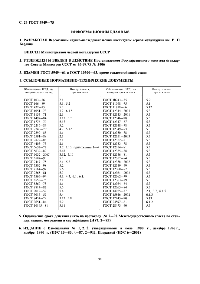ГОСТ 5949-75 Сталь сортовая и калиброванная коррозионно-стойкая, жаростойкая и жаропрочная. Технические условия (фото 23 из 23)