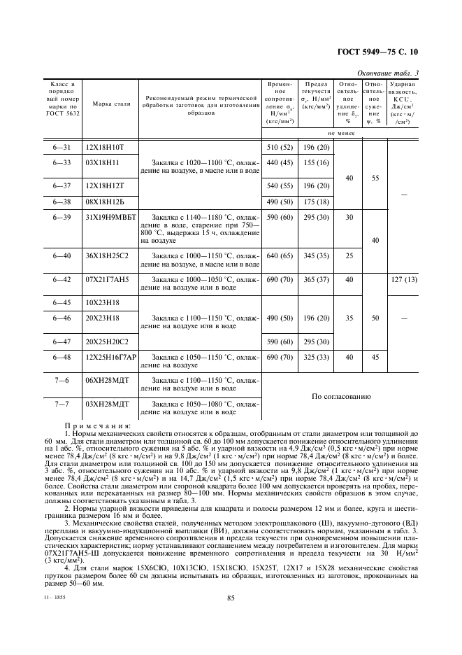 ГОСТ 5949-75 Сталь сортовая и калиброванная коррозионно-стойкая, жаростойкая и жаропрочная. Технические условия (фото 10 из 23)