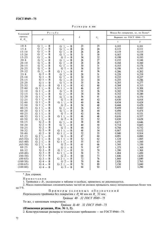 ГОСТ 8949-75 Соединительные части из ковкого чугуна с цилиндрической резьбой для трубопроводов. Тройники переходные. Основные размеры (фото 2 из 2)