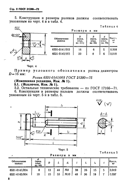 ГОСТ 21200-75 Державки люнетные для тангенциальных резцов к токарно-револьверным станкам. Конструкция и размеры (фото 9 из 10)