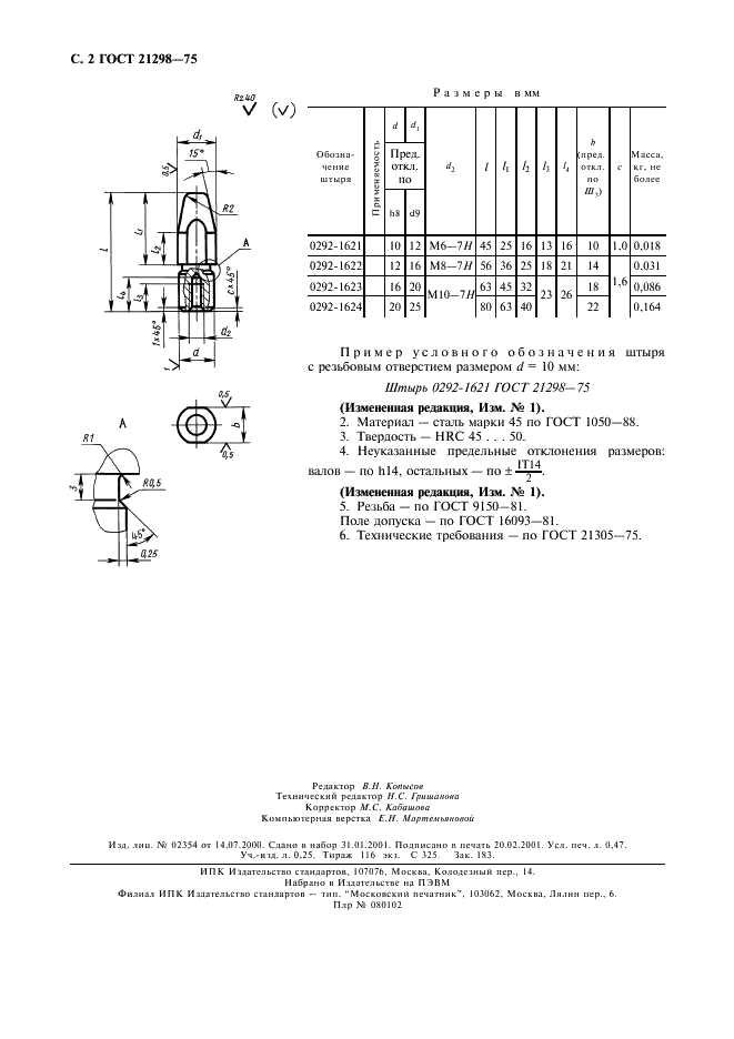 ГОСТ 21298-75 Штыри с резьбовым отверстием для нагреваемых стержневых ящиков. Конструкция и размеры (фото 3 из 3)