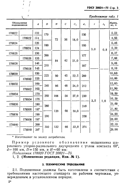 ГОСТ 20821-75 Подшипники шариковые упорно-радиальные двухрядные с углом контакта 60 град. Технические условия (фото 4 из 11)