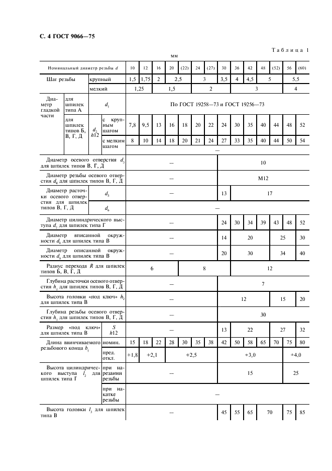 ГОСТ 9066-75 Шпильки для фланцевых соединений с температурой среды от 0 град. С до 650 град. С. Типы и основные размеры (фото 5 из 31)