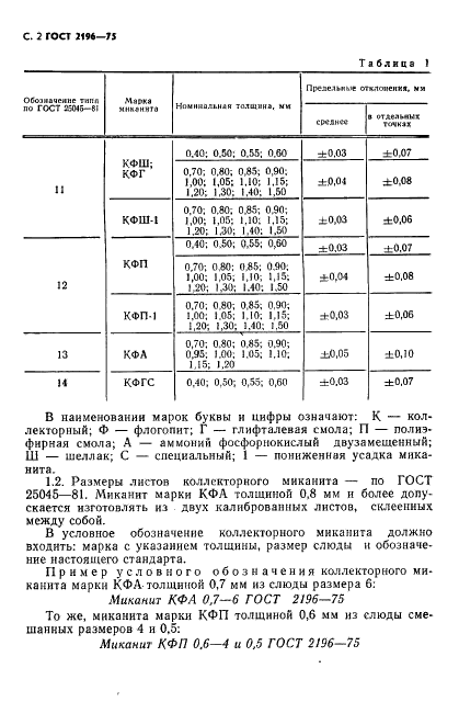 ГОСТ 2196-75 Миканит коллекторный. Технические условия (фото 3 из 11)