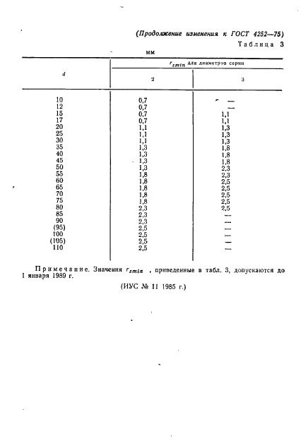 ГОСТ 4252-75 Подшипники шариковые радиально-упорные двухрядные. Основные размеры (фото 7 из 9)