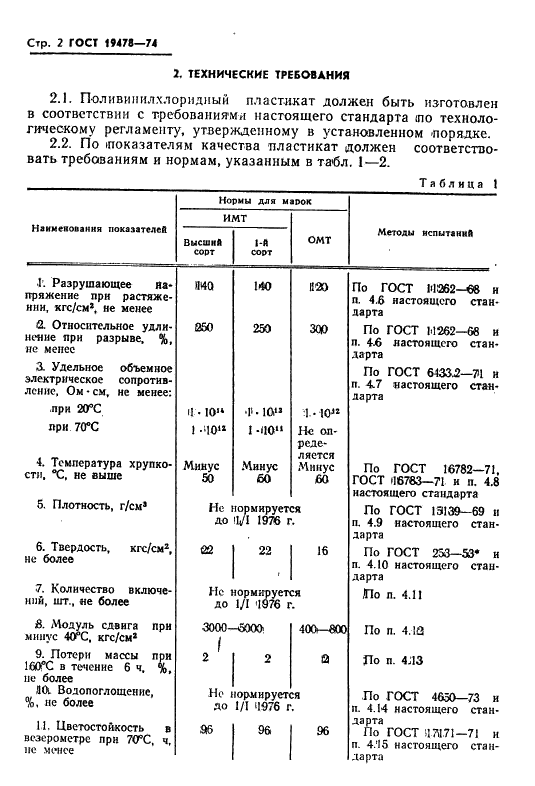 ГОСТ 19478-74 Пластикат поливинилхлоридный для изоляции и оболочек телефонных шнуров. Технические условия (фото 3 из 27)