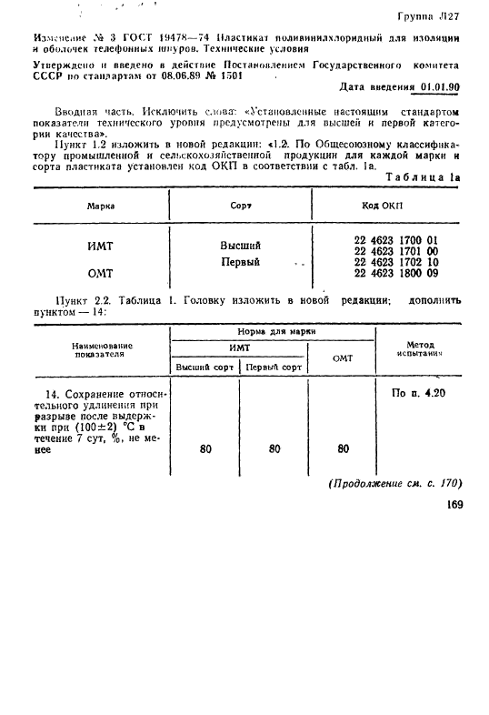 ГОСТ 19478-74 Пластикат поливинилхлоридный для изоляции и оболочек телефонных шнуров. Технические условия (фото 23 из 27)
