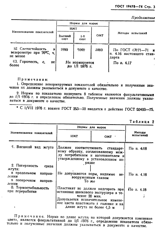 ГОСТ 19478-74 Пластикат поливинилхлоридный для изоляции и оболочек телефонных шнуров. Технические условия (фото 4 из 27)