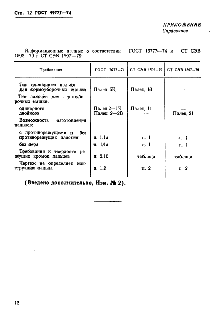 ГОСТ 19777-74 Пальцы режущих аппаратов сельскохозяйственных машин. Технические условия (фото 13 из 19)
