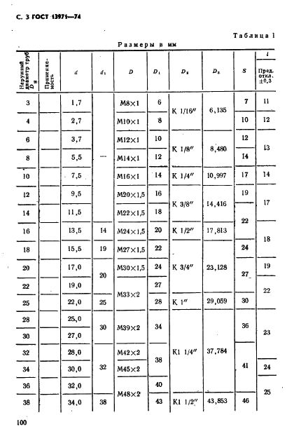 ГОСТ 13971-74 Тройники ввертные для соединений трубопроводов по наружному конусу. Конструкция и размеры (фото 3 из 9)