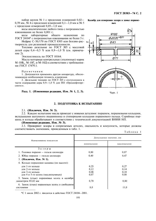 ГОСТ 20303-74 Масла моторные. Метод оценки моющих свойств на установке ИМ-1 (фото 2 из 14)