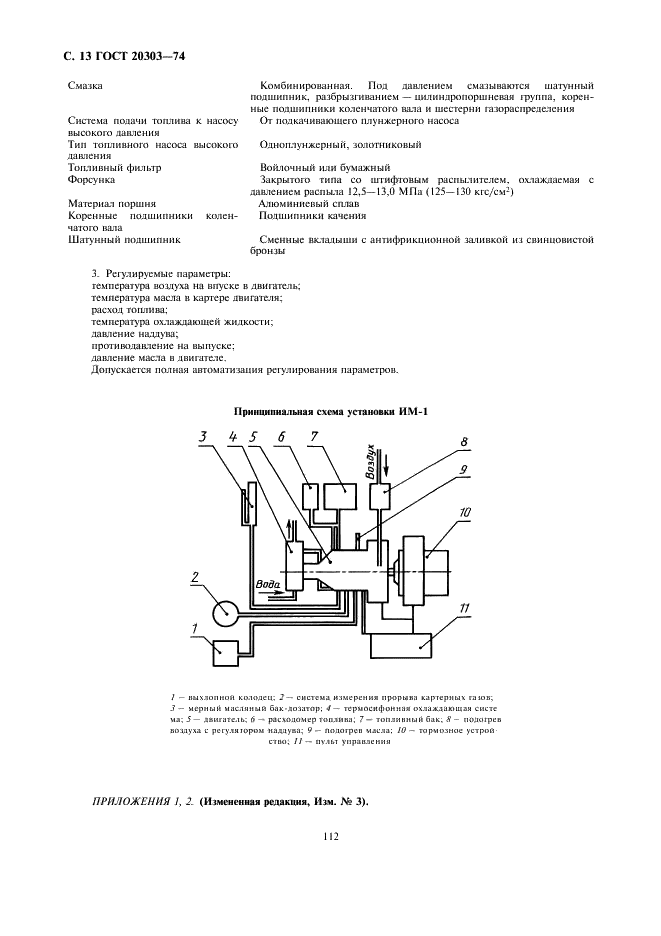 ГОСТ 20303-74 Масла моторные. Метод оценки моющих свойств на установке ИМ-1 (фото 13 из 14)