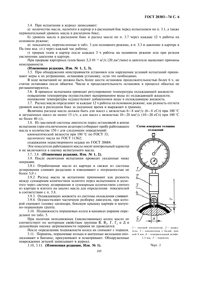 ГОСТ 20303-74 Масла моторные. Метод оценки моющих свойств на установке ИМ-1 (фото 6 из 14)