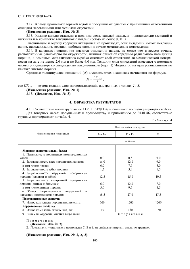 ГОСТ 20303-74 Масла моторные. Метод оценки моющих свойств на установке ИМ-1 (фото 7 из 14)